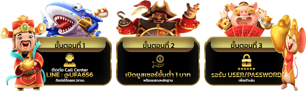 ขั้นตอนการสมัคร